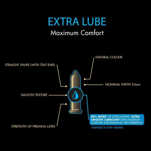 Skyn Extra Lube Non Latex Condoms